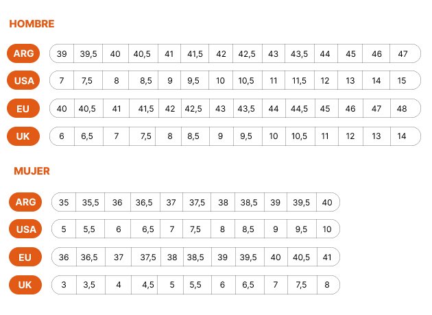 BOTINES ADIDAS F50 MESSI CLUB TERRENO FIRME/MULTITERRENO - Image 5